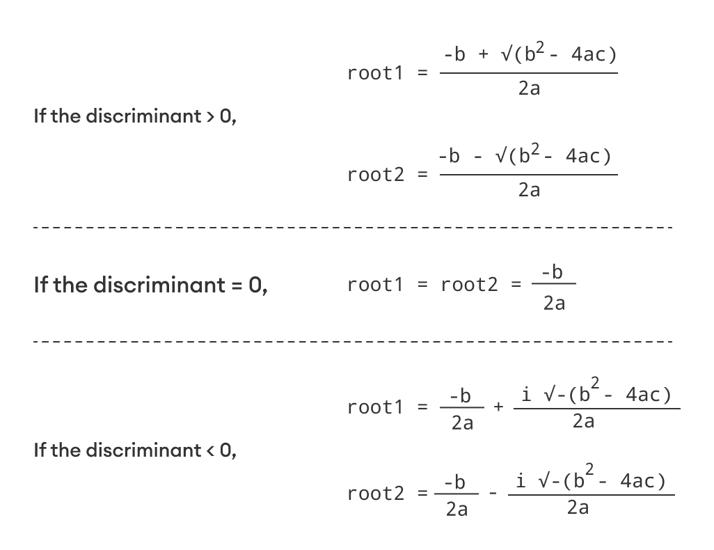 Nature of the roots of quadratic equations